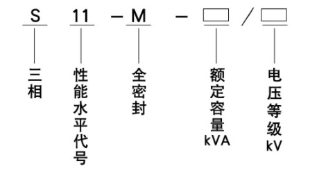 S11型油浸式型号.jpg